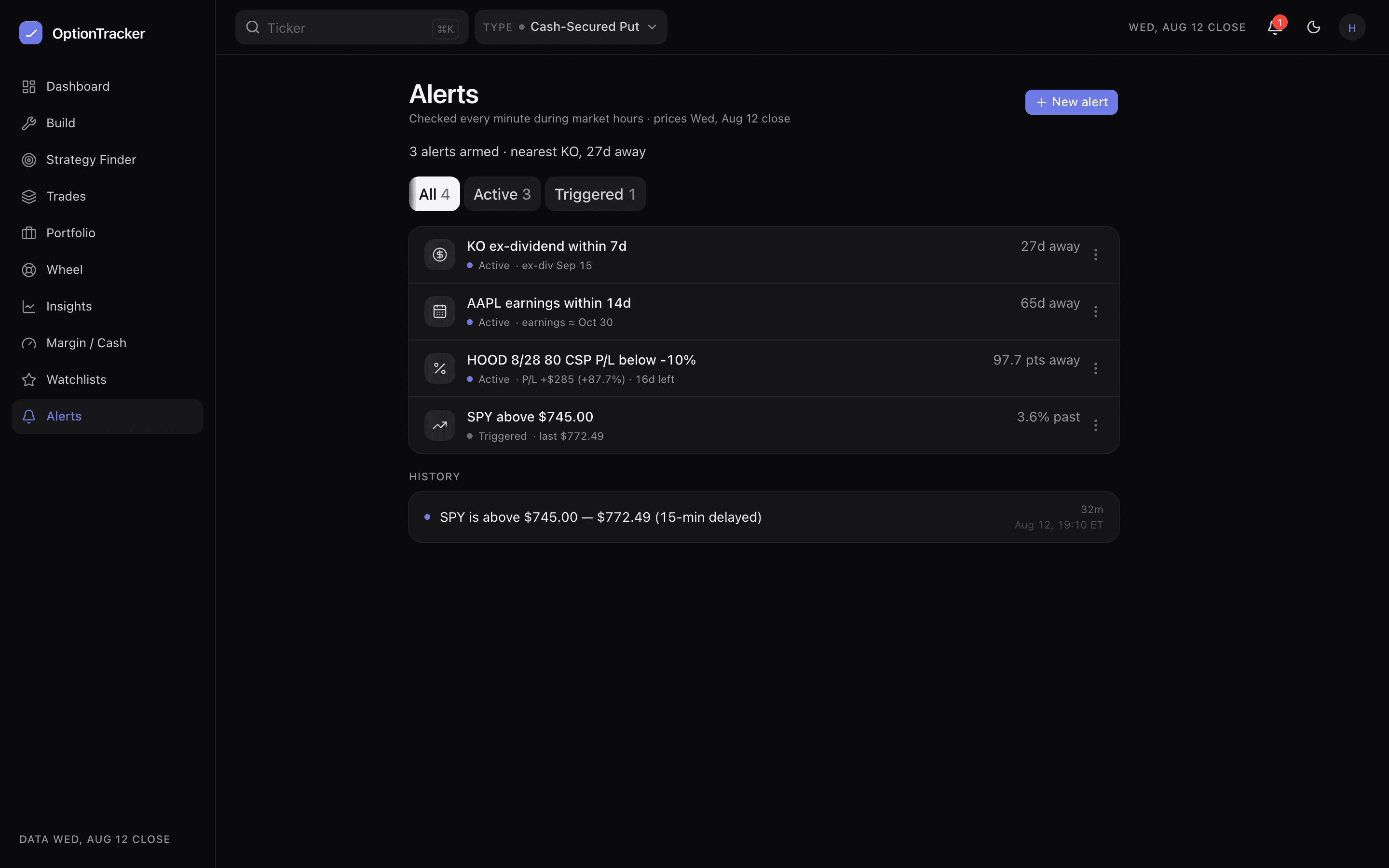 The alerts page listing active alerts by kind with their trigger levels and status