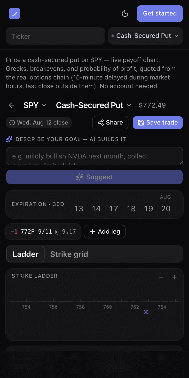 The builder showing a cash-secured put on the strike ladder with the payoff graph and summary bar