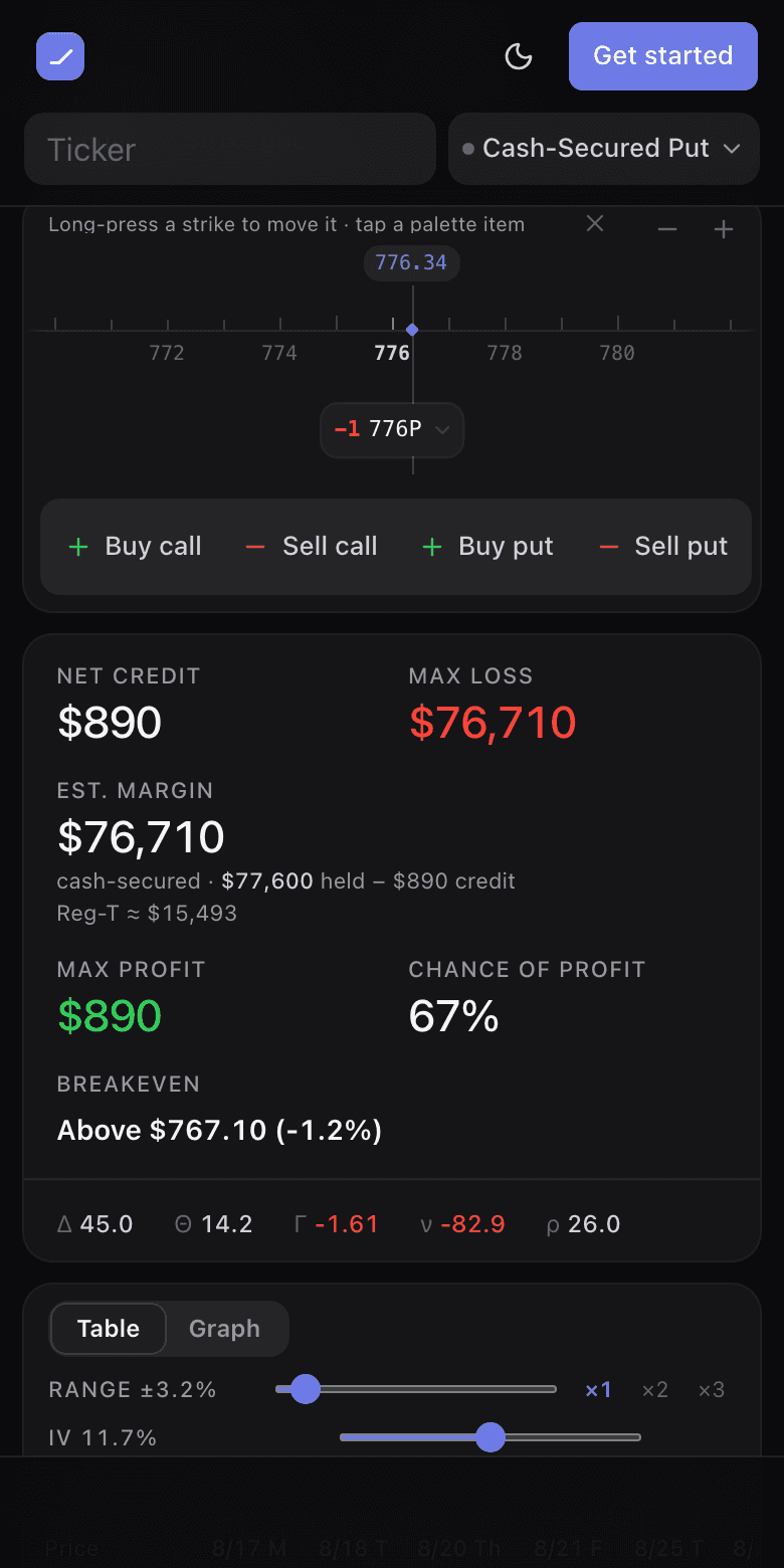 The strike ladder card on a phone with the long-press hint in its header above the strike axis and the leg palette