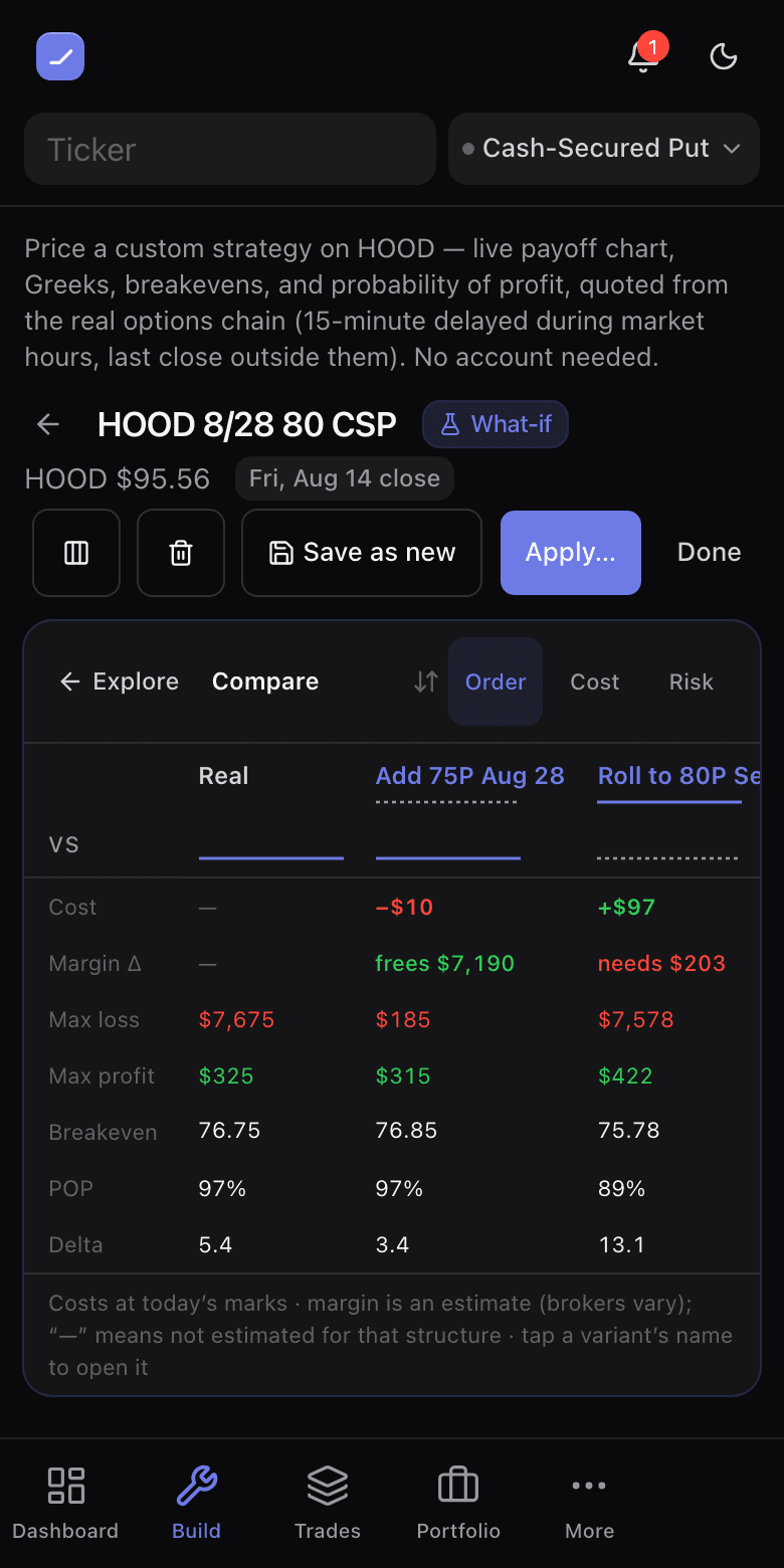 The compare screen with a Real column and two what-if columns, rows for cost, margin change, max loss, max profit, breakeven, POP and delta