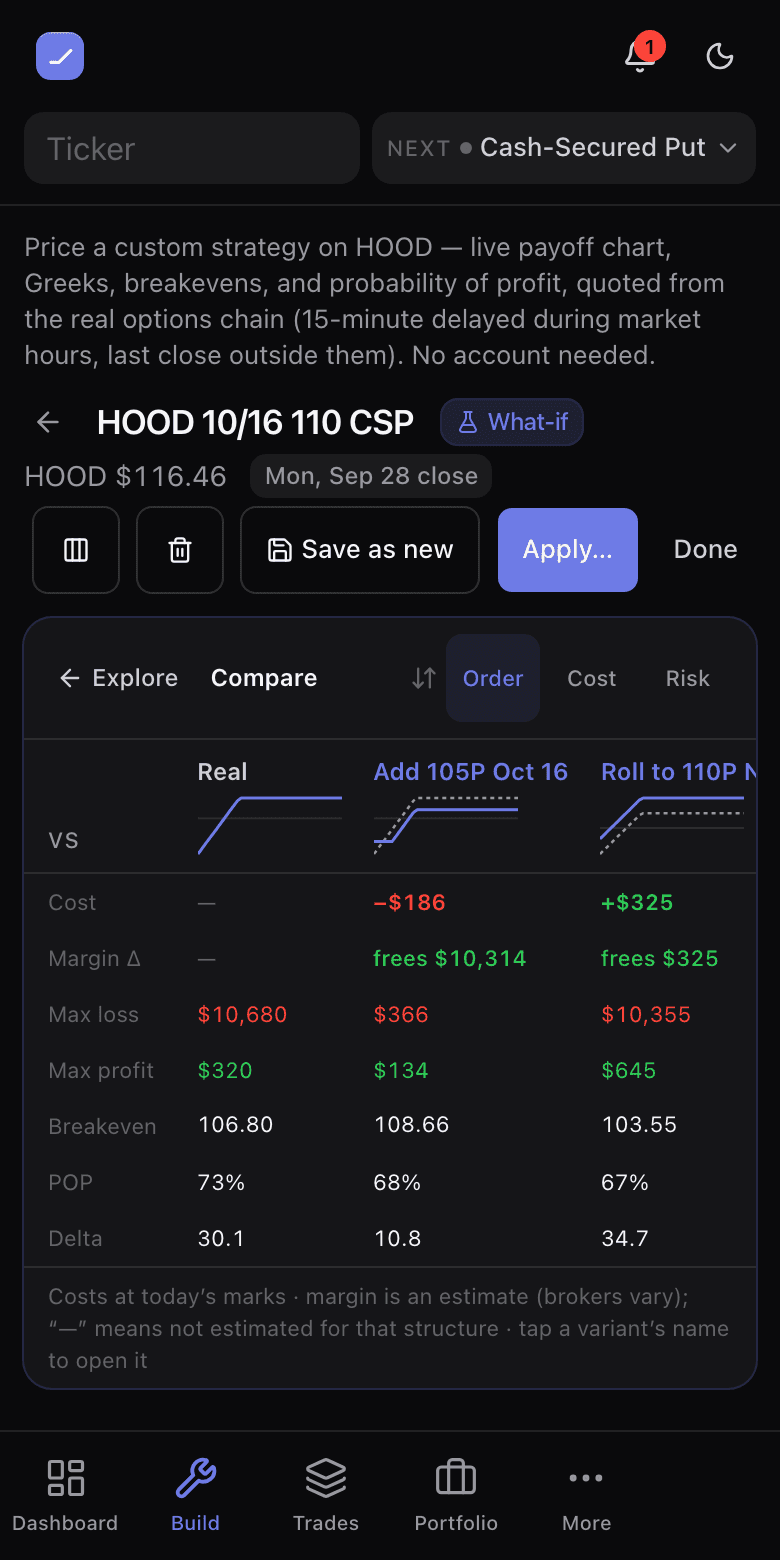 The compare screen with a Real column and two what-if columns, rows for cost, margin change, max loss, max profit, breakeven, POP and delta