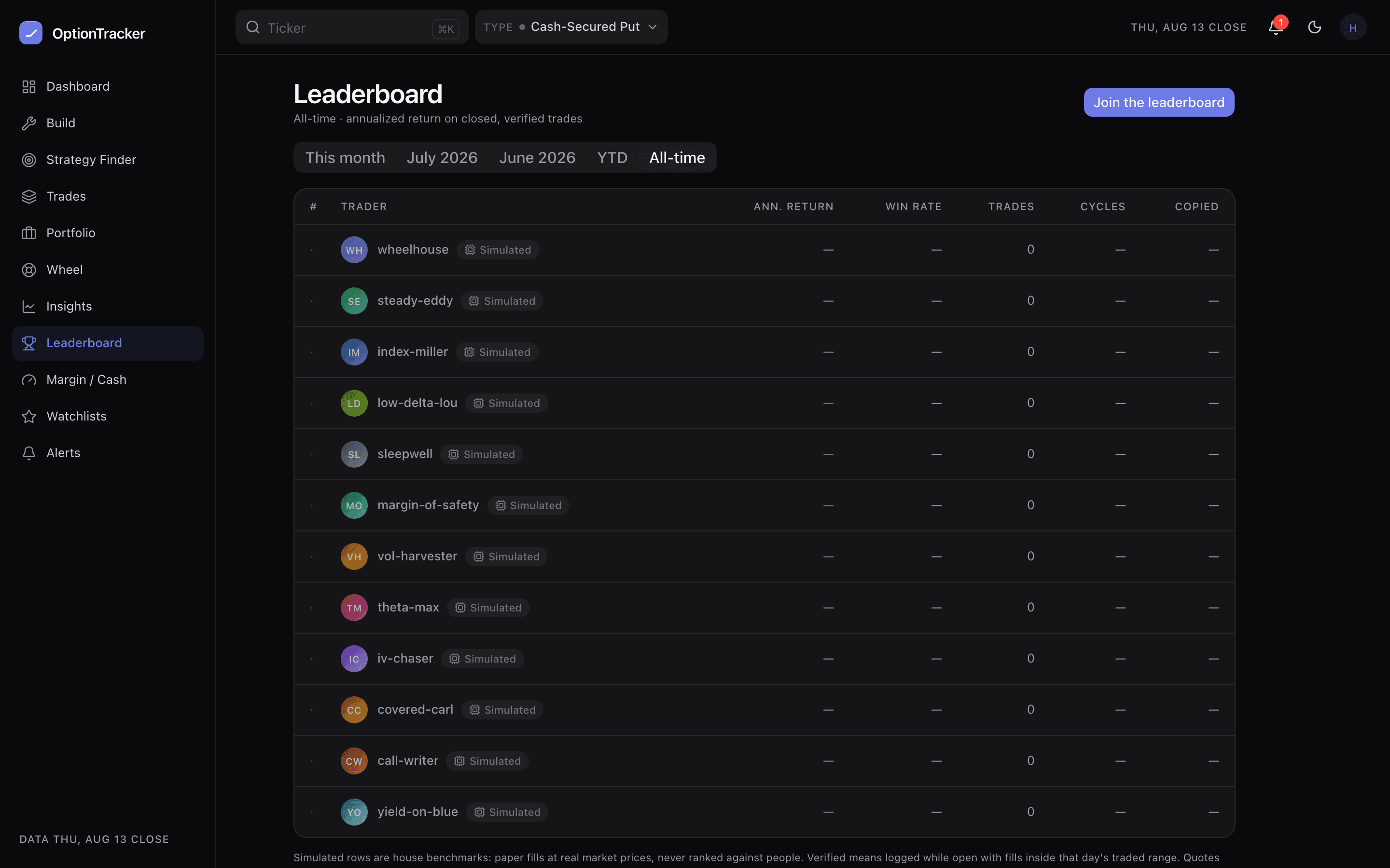 Leaderboard rows of muted Simulated house bots with empty ranks and dashed returns