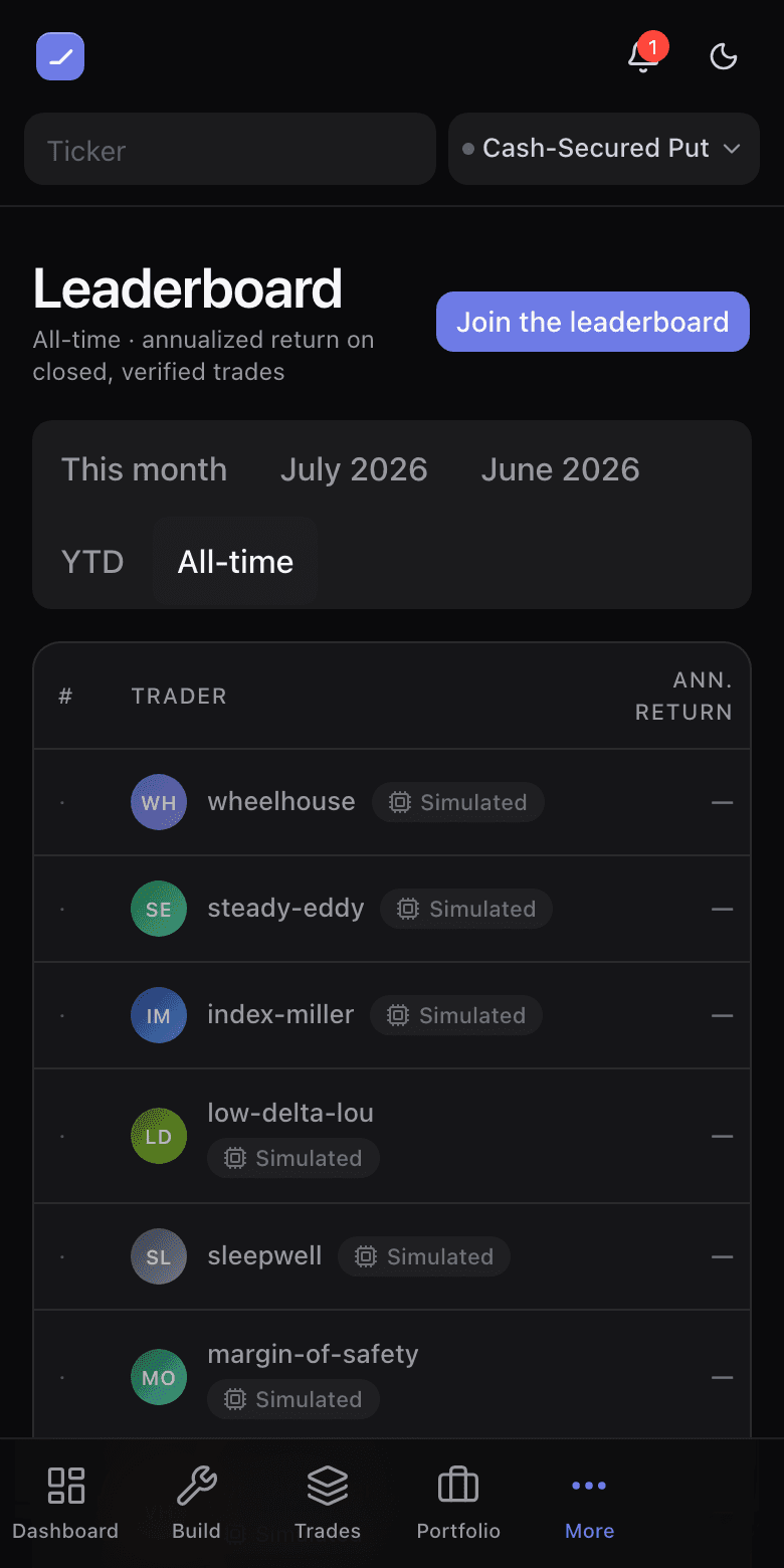 Leaderboard rows of muted Simulated house bots with empty ranks and dashed returns