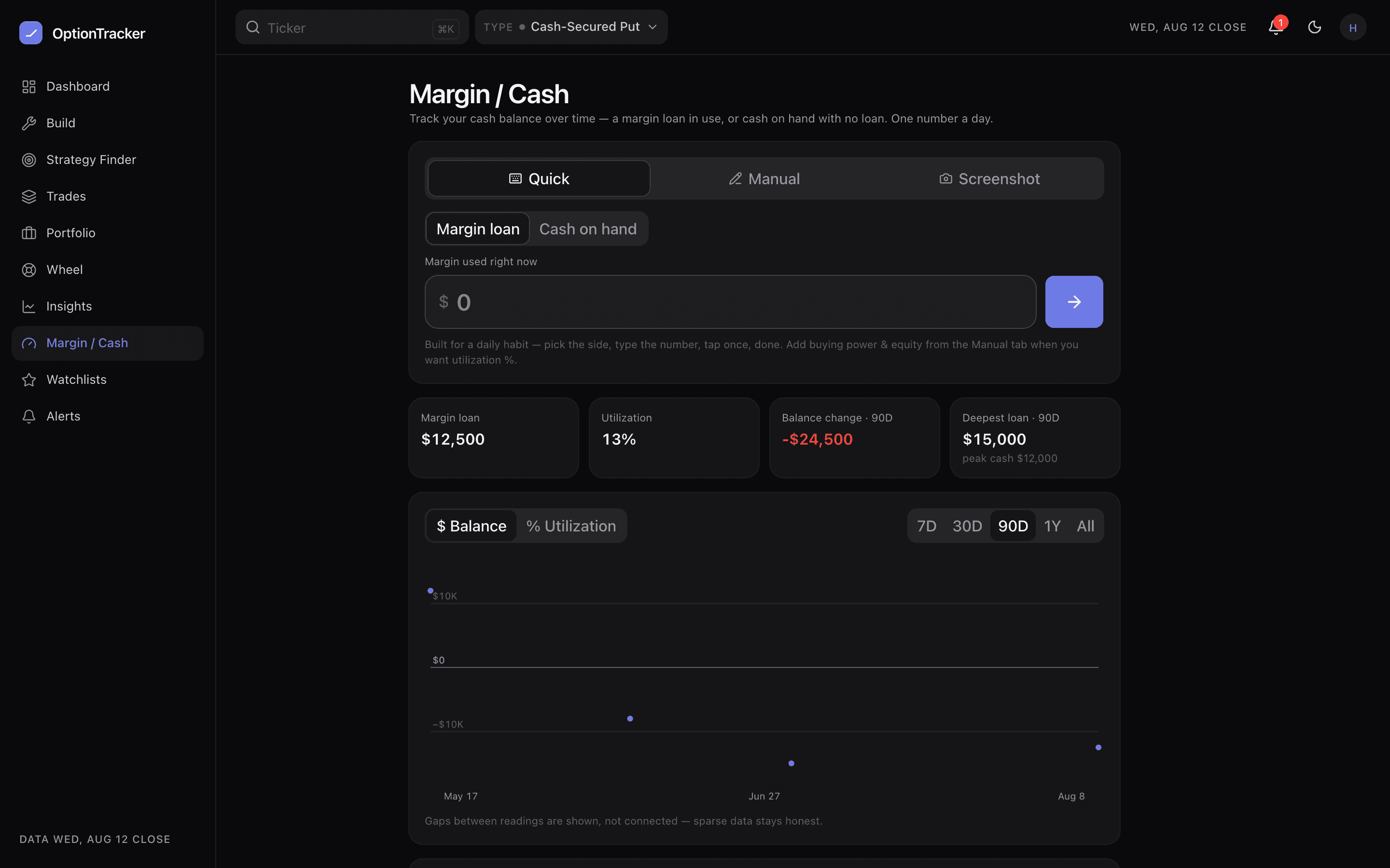 The Margin / Cash page with the current balance, utilization tile, readings history and the trend chart