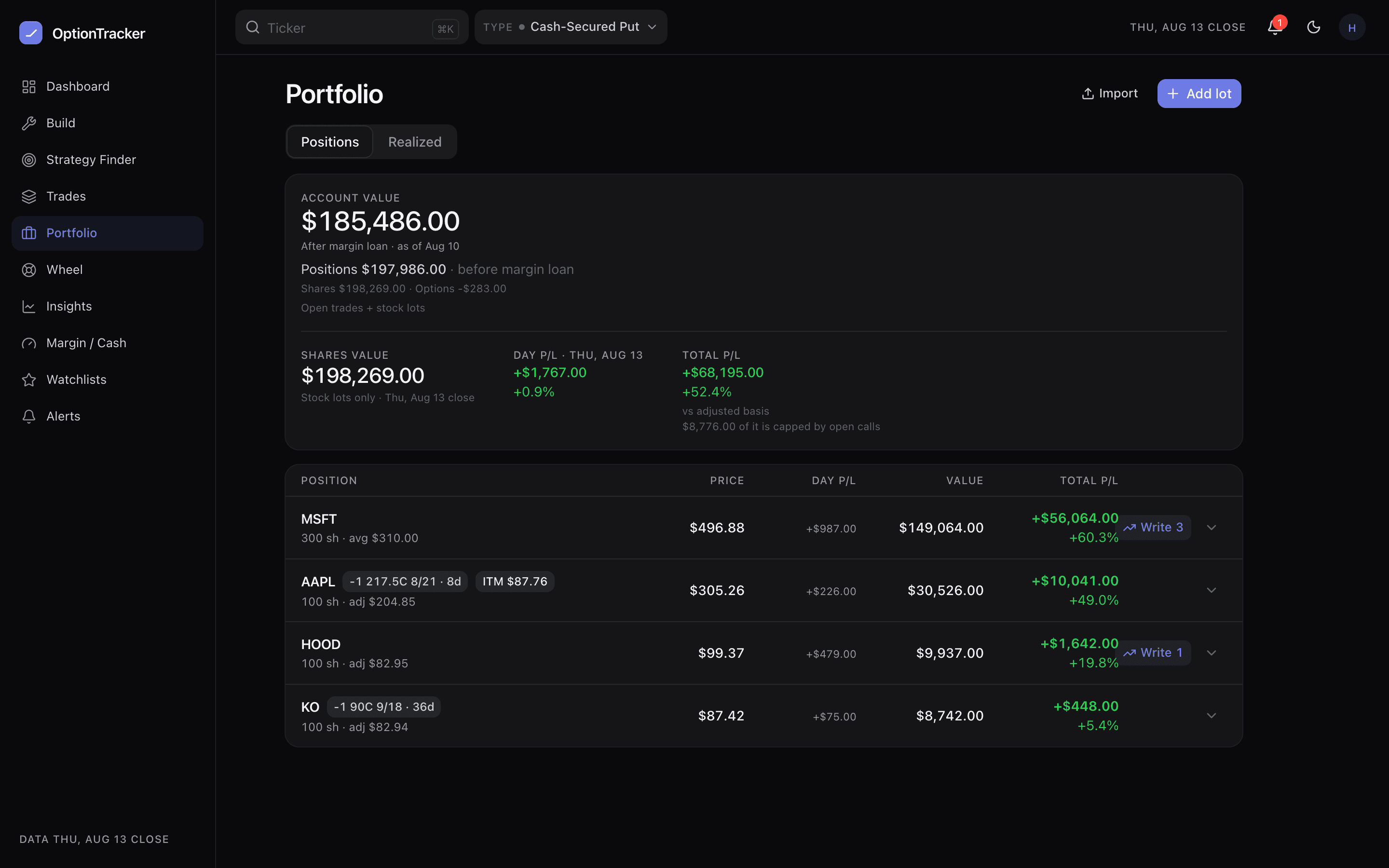 The portfolio page showing account value, the shares total, and positions broken into lots with cost basis, P/L and covered-share counts