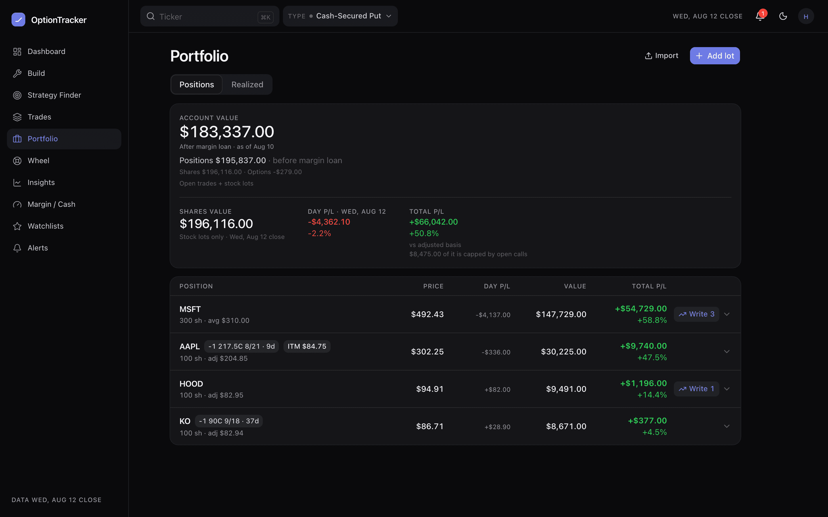 The portfolio page showing account value, the shares total, and positions broken into lots with cost basis, P/L and covered-share counts