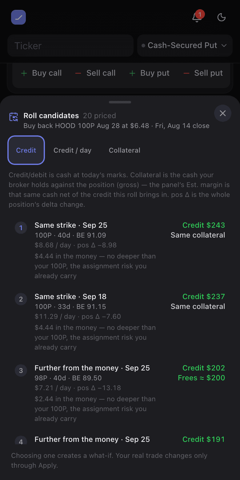 The ranked roll candidates panel over the payoff chart, showing same-strike rolls at two expiries with their credit and collateral