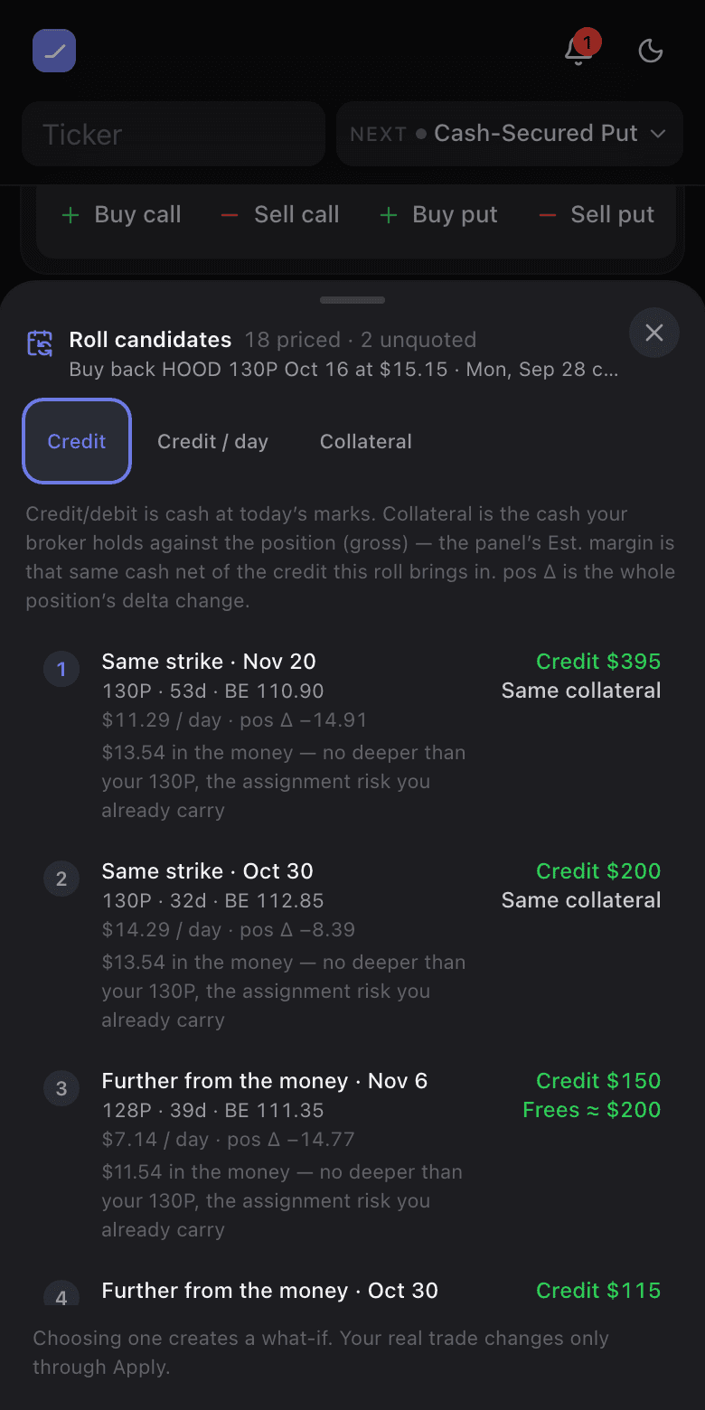 The ranked roll candidates panel over the payoff chart, showing same-strike rolls at two expiries with their credit and collateral