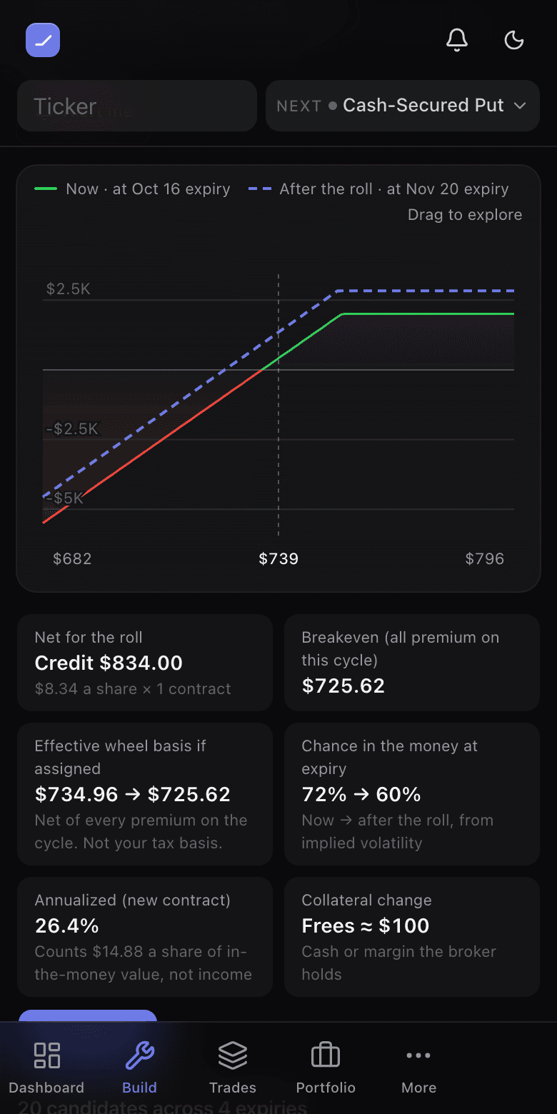 The Roll Lab on a phone: the payoff chart with the held position solid and the chosen roll dashed, above the figure tiles and a Log this roll button