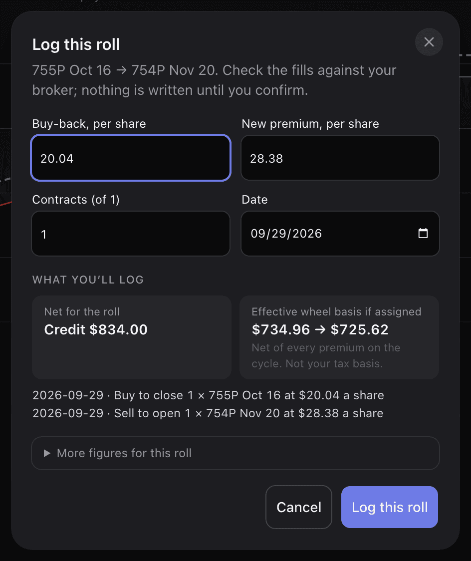 The Log this roll sheet: fields for the buy-back price, the new premium, the number of contracts and the date, a summary of the net and the effective wheel basis at those fills, the list of what will be written, and a confirm button