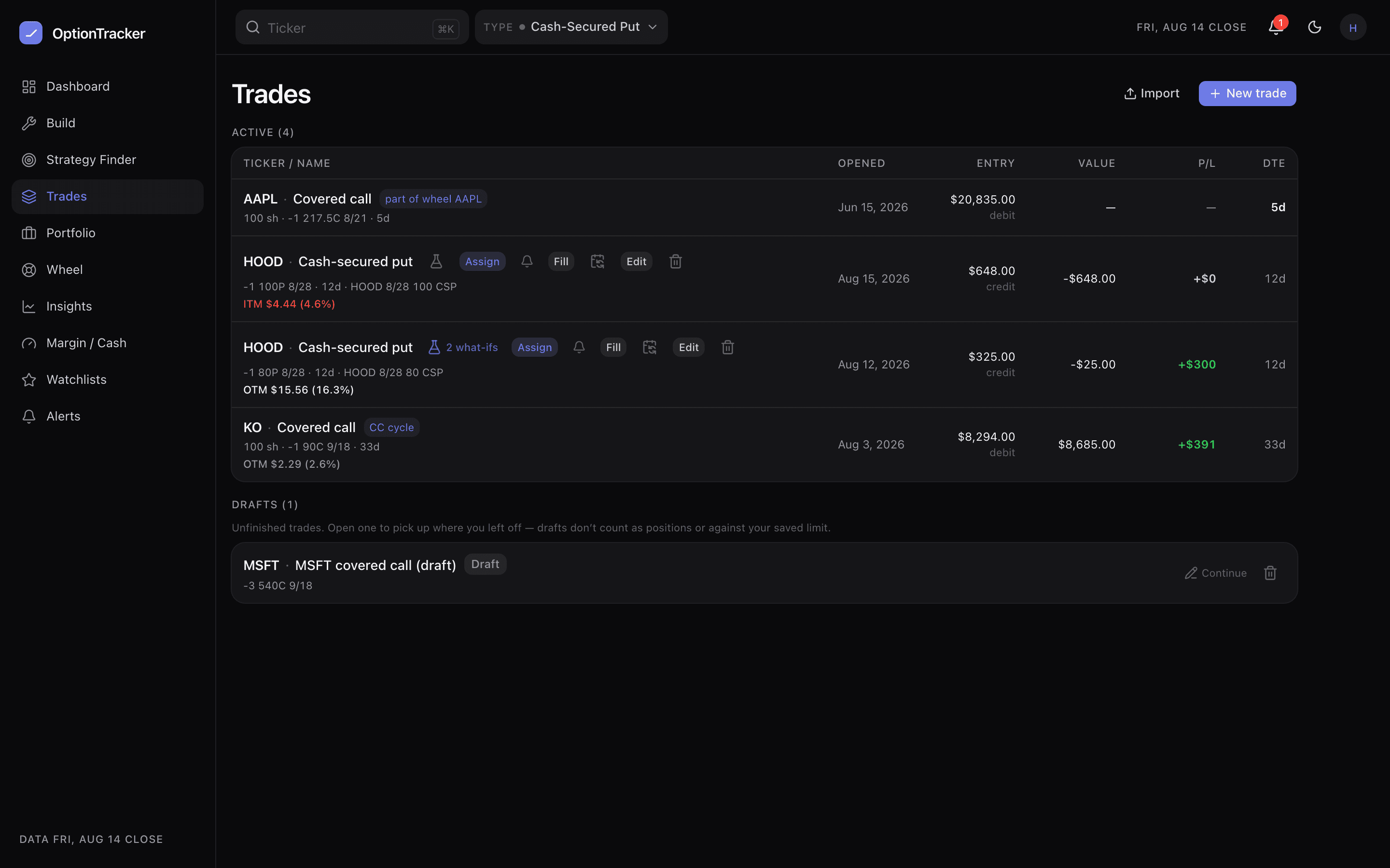 The Trades page listing active positions with entry, current value, P/L and days to expiry, above an unvalued draft row