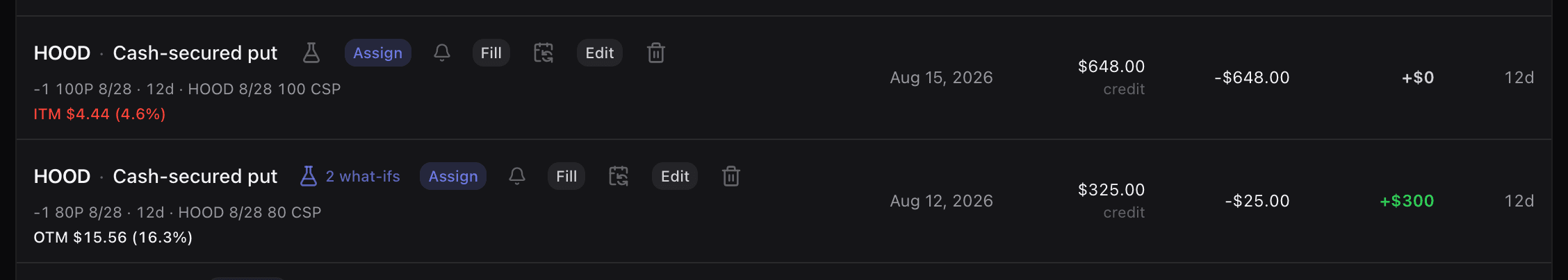 Two Trades rows: the upper one carries a bare flask pill, the lower one a flask pill reading 2 what-ifs, each beside the row's assign, alert, fill, roll and edit actions