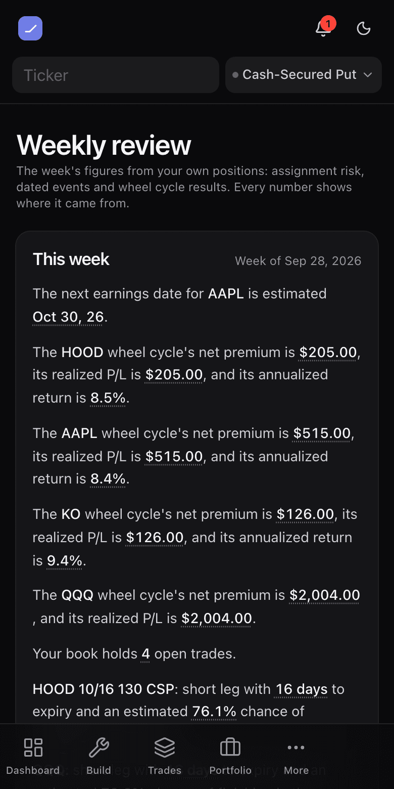The Weekly review page: this week's summary as short sentences about each short leg, dated events and wheel cycles, with every number underlined, and the not-advice line underneath
