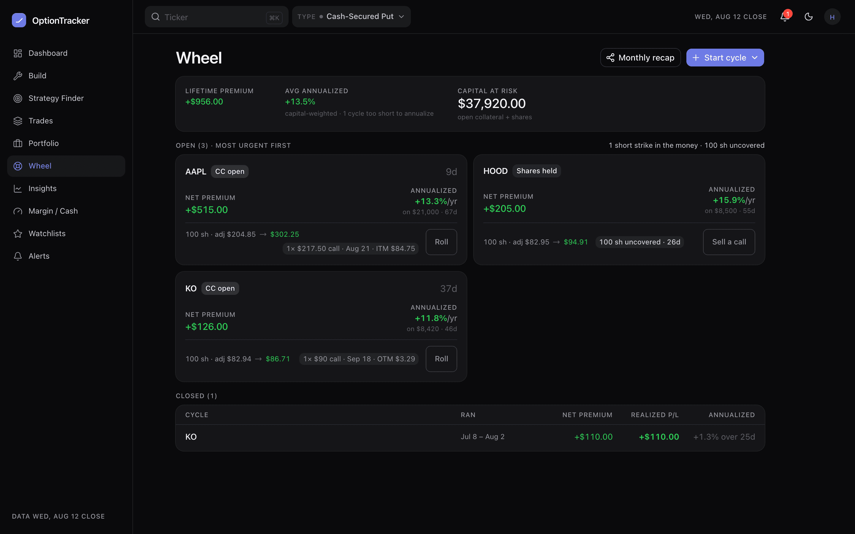 The wheel page showing open cycles with stage badges, premium collected, adjusted basis and days held