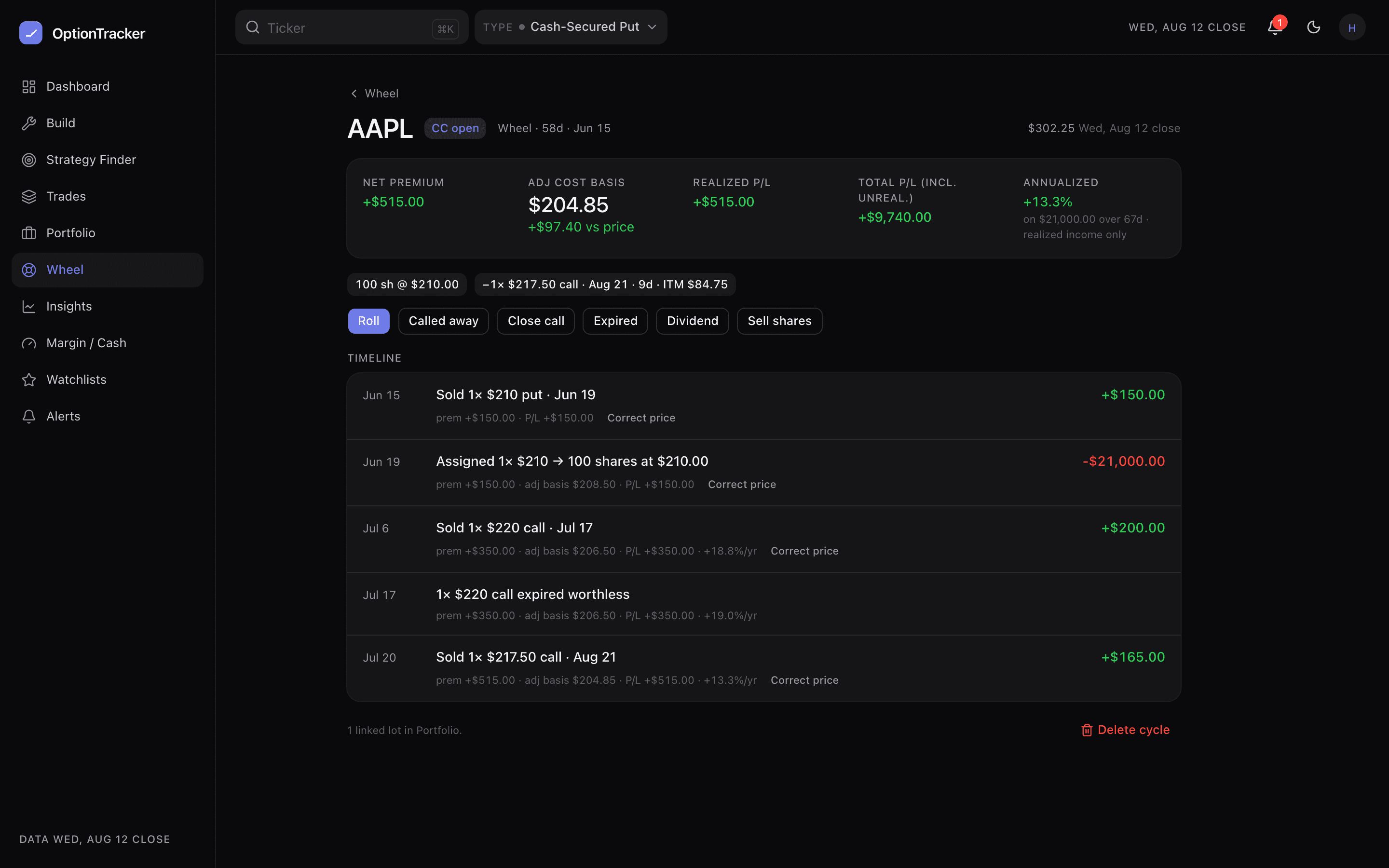 A wheel cycle's detail view: the event timeline from the opening put through assignment and covered calls, with cumulative premium and adjusted basis