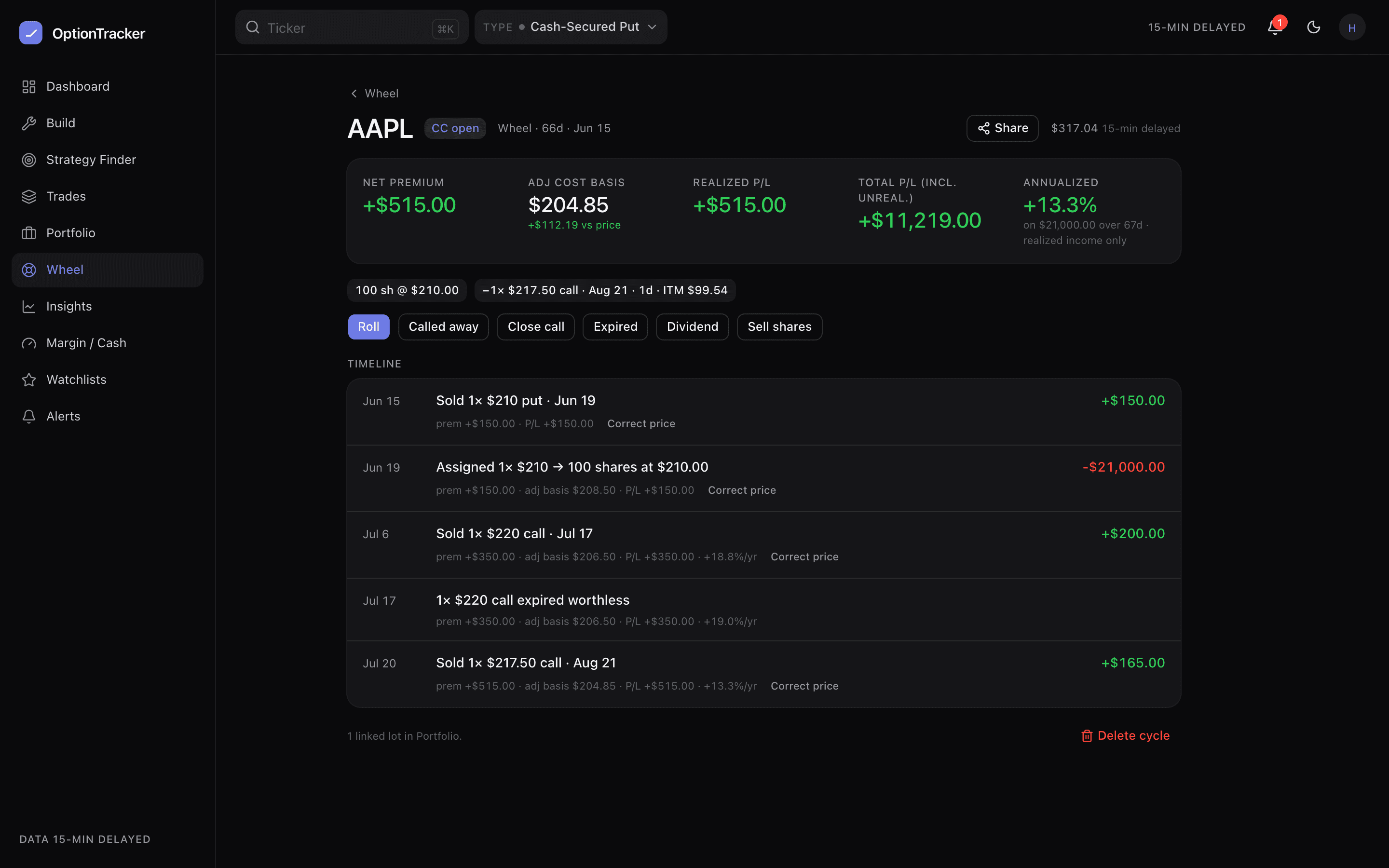 A wheel cycle's detail view: Share sits in the header beside the price, above the event timeline running from the opening put through assignment and covered calls, with cumulative premium and adjusted basis