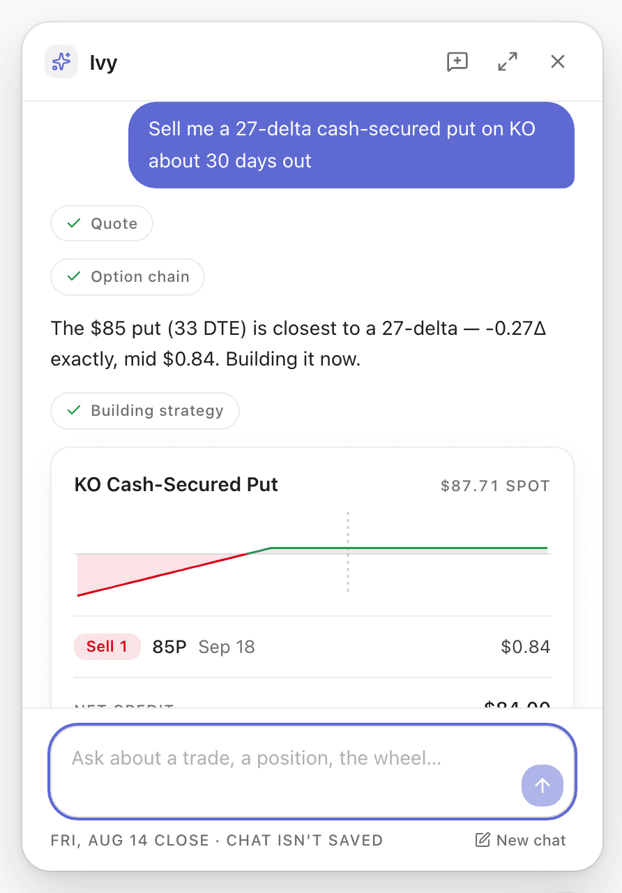 The copilot panel answering an anonymous visitor who asked for a 27-delta cash-secured put on KO about 30 days out: it called the quote and option-chain tools, answered that the $85 put at 33 DTE is the closest listed strike to a 27-delta at a $0.84 mid, and built the card — a KO cash-secured put at an $87.71 spot, one $85 put sold for 18 September at $0.84, with a payoff sketch above the leg and $84.00 of net credit below it.