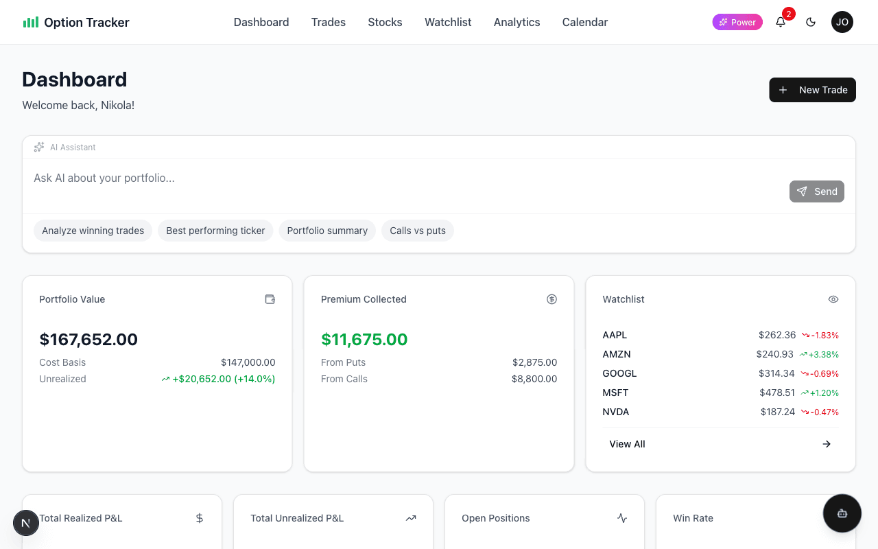 Option Tracker Dashboard showing P&L metrics, win rate, and recent trades